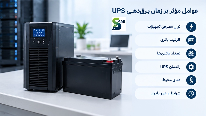عوامل موثر بر زمان برق دهی ups