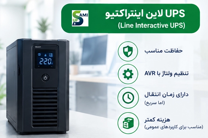 مشخصات یو پی اس لاین اینتراکتیومشخصات یو پی اس لاین اینتراکتیو