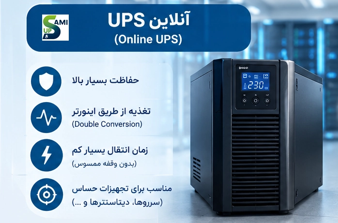 مشخصات یو پی اس انلاین